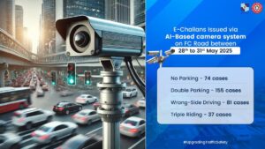 Pune: AI-Based Camera System on FC Road Detects Over 300 Traffic Violations in 4 Days