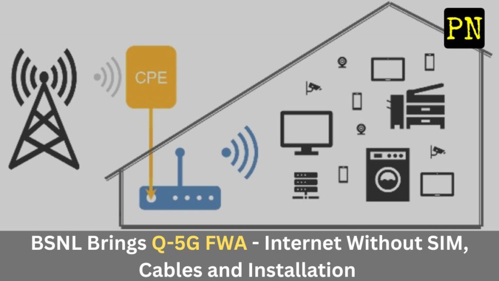 No SIM, No Cables and No Installation: BSNL's Q-5G FWA Brings 300 Mbps Wireless Internet at Just ₹999; Is Your City on September List? 1 BSNL Quantum 5G FWA