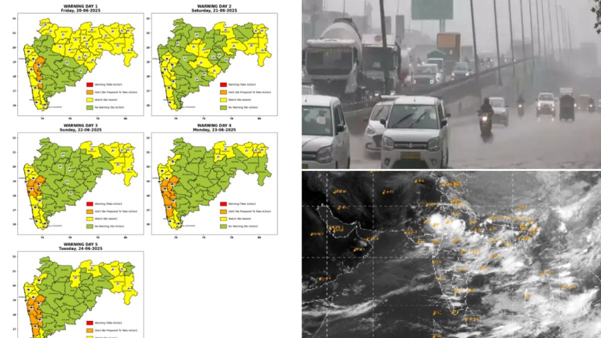 Maharashtra Weather: Heavy Rains to Continue? Weekend Forecast & District-Wise Updates