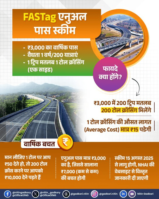 FASTag Annual Pass 2025: Save ₹7,000 & Time on Toll Payments