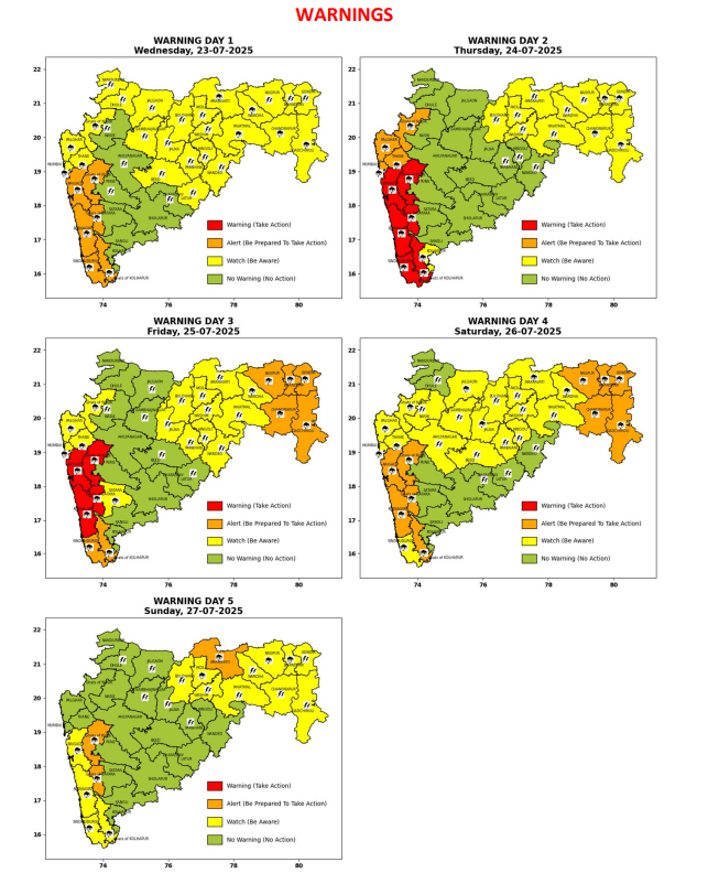 Monsoon in Full Revival: Red Alert Issued for Pune, Kolhapur & Satara Ghats, Konkan; Orange Alert in Multiple Districts 3 Heavy Rainfall Alert in Maharashtra