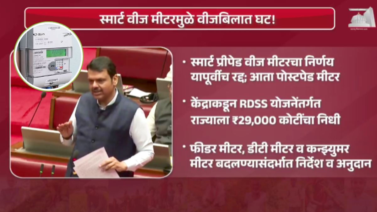 Smart electricity meters Maharashtra solar discount