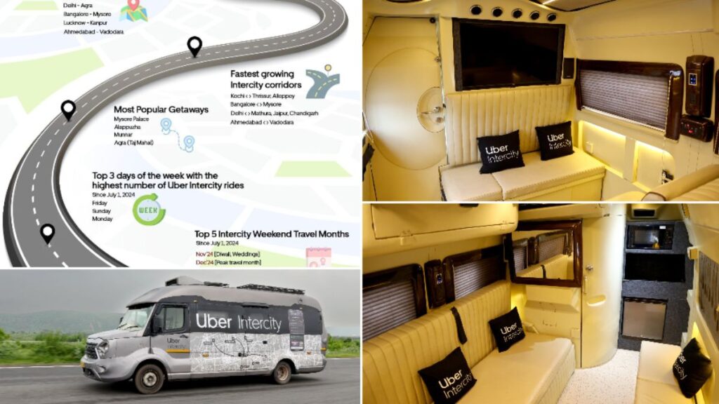 Uber Intercity expands to 3,000+ routes across India 1 Uber Intercity expands
