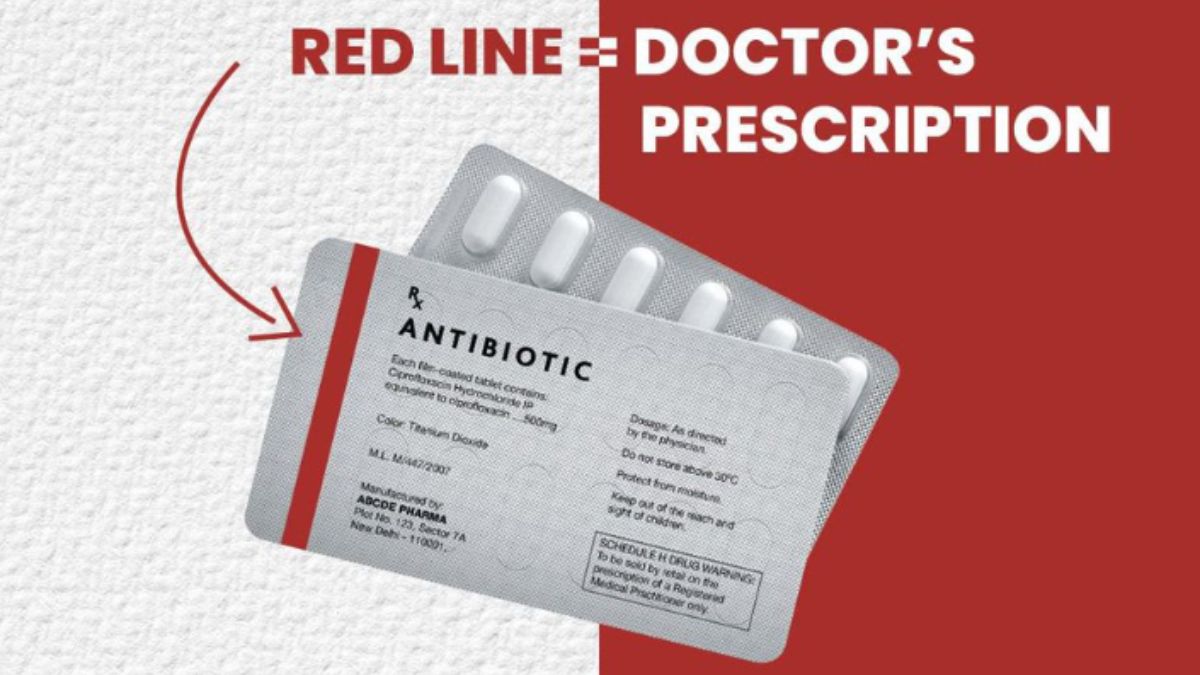 antibiotic resistance red line on medicines