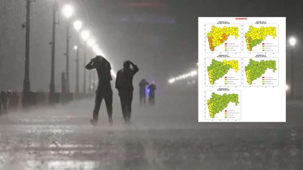 Maharashtra Weather