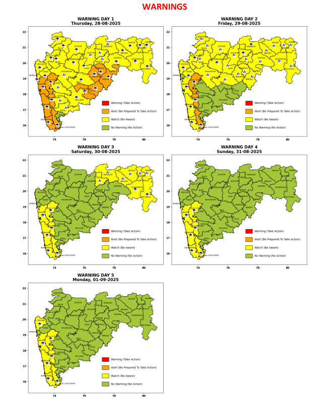 Maharashtra Weather