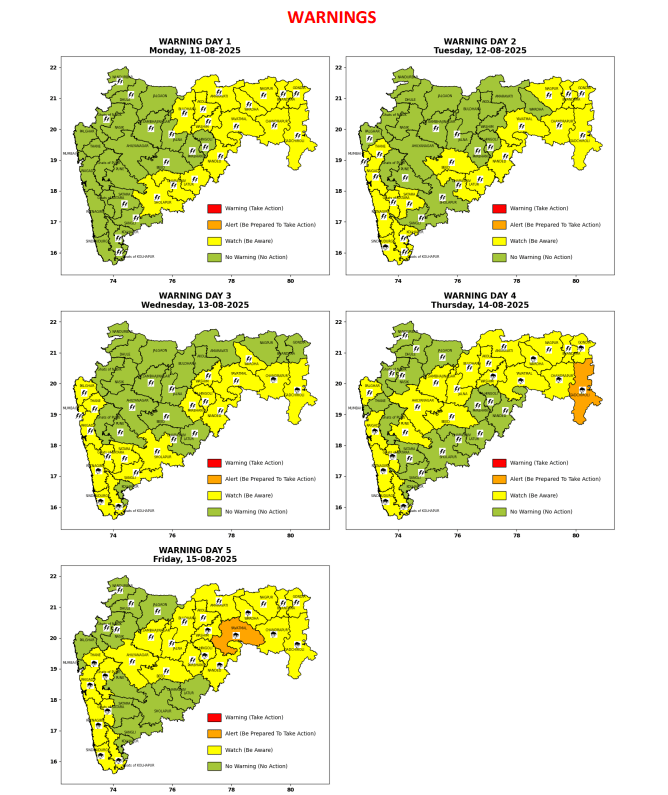 Maharashtra Weather Alerts