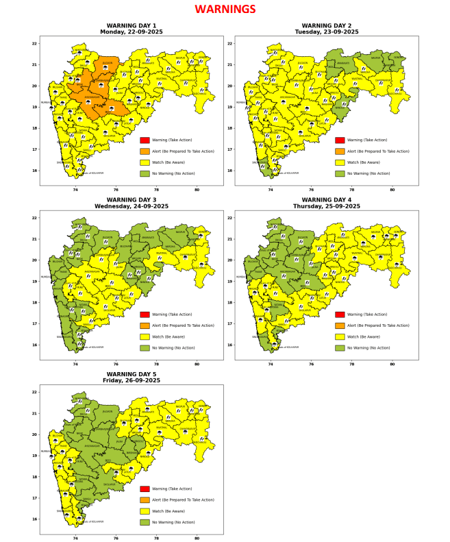 Maharashtra weather forecast