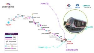 Hinjawadi Shivajinagar Metro Line 3