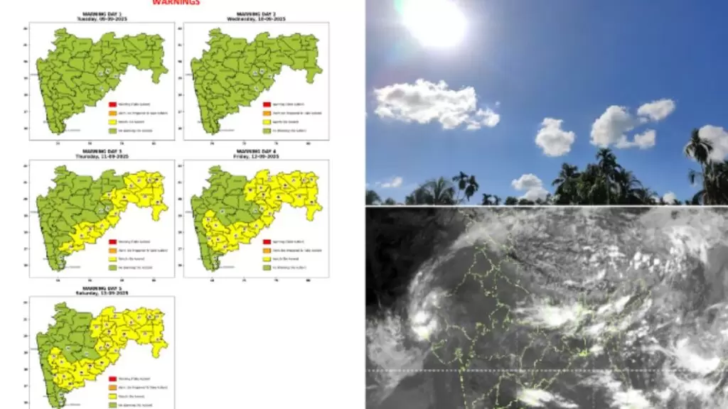 Maharashtra Weather: No More Heavy Rains, Sunny-Cloudy Skies with Thunderstorms from September 12 1 Maharashtra Weather