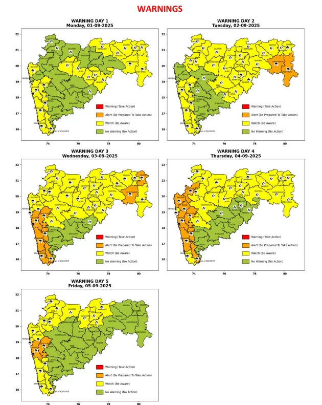 Maharashtra Weather