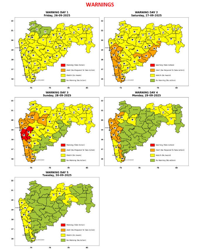 Maharashtra rain alert September 2025