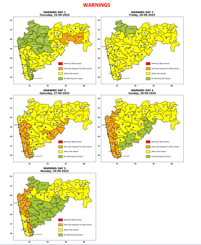 IMD heavy rainfall alert Maharashtra