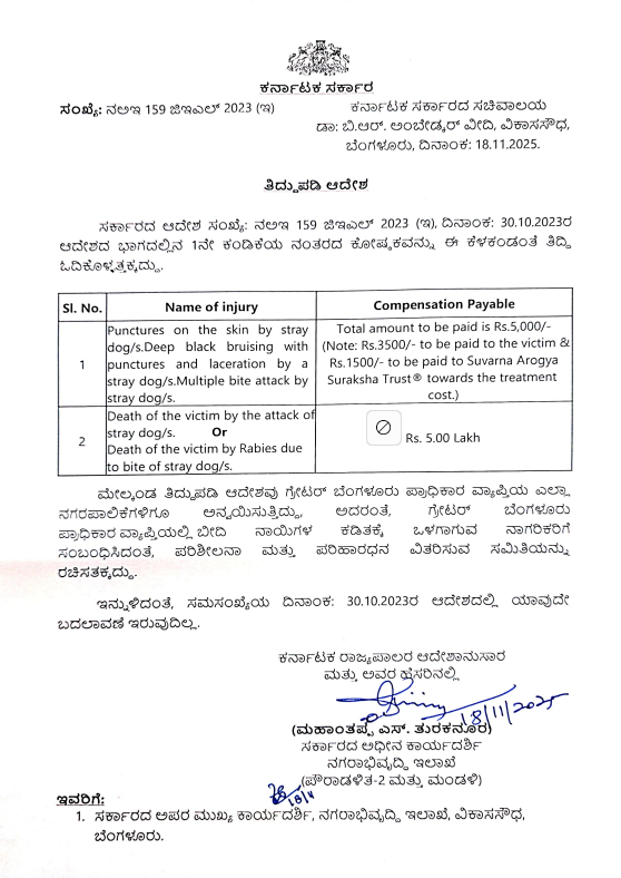 Revised Dog Bite Compensation in Bengaluru: Injured Victims to Get Rs 5,000, Families of Deceased to Receive Rs 5 Lakh