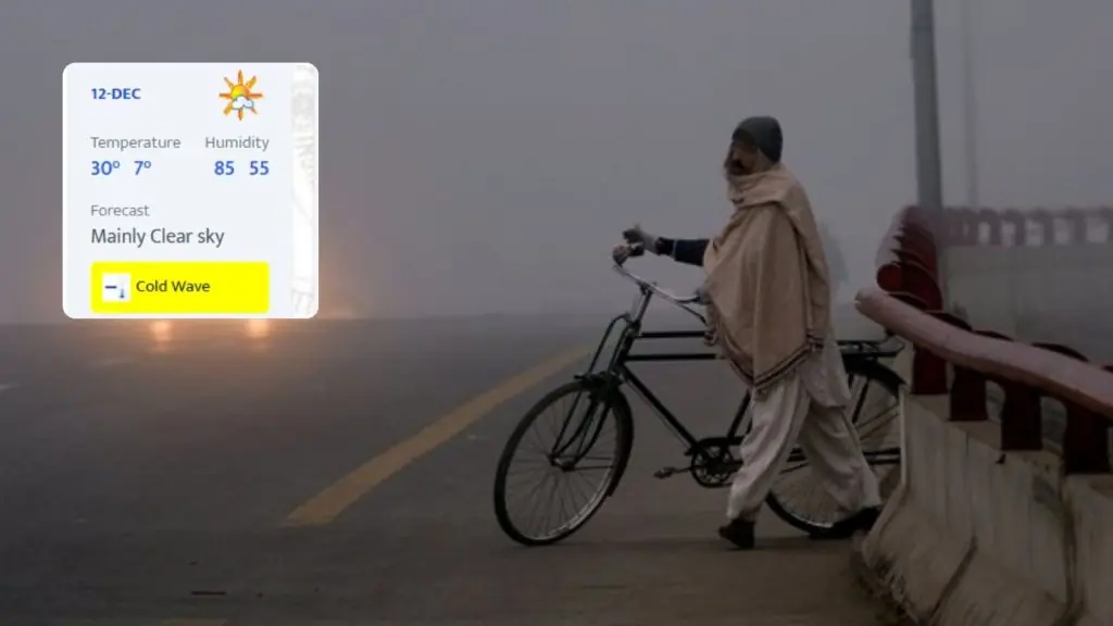 Pune: Cold Wave Grips City as Mercury Dips to 8.1°C; IMD Warns of Further Drop on Dec 12