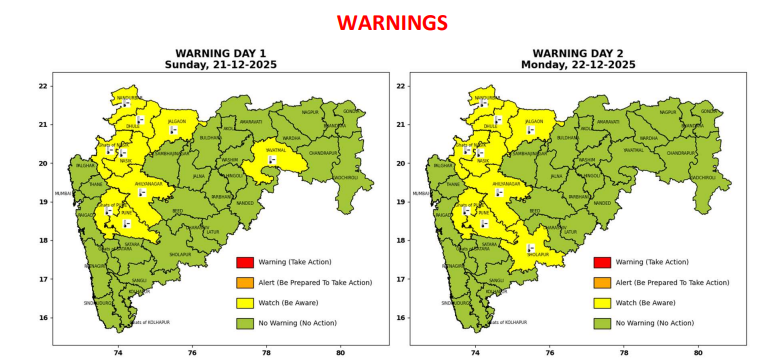 IMD Forecast for Cold Wave in 6 Districts of Maharashtra