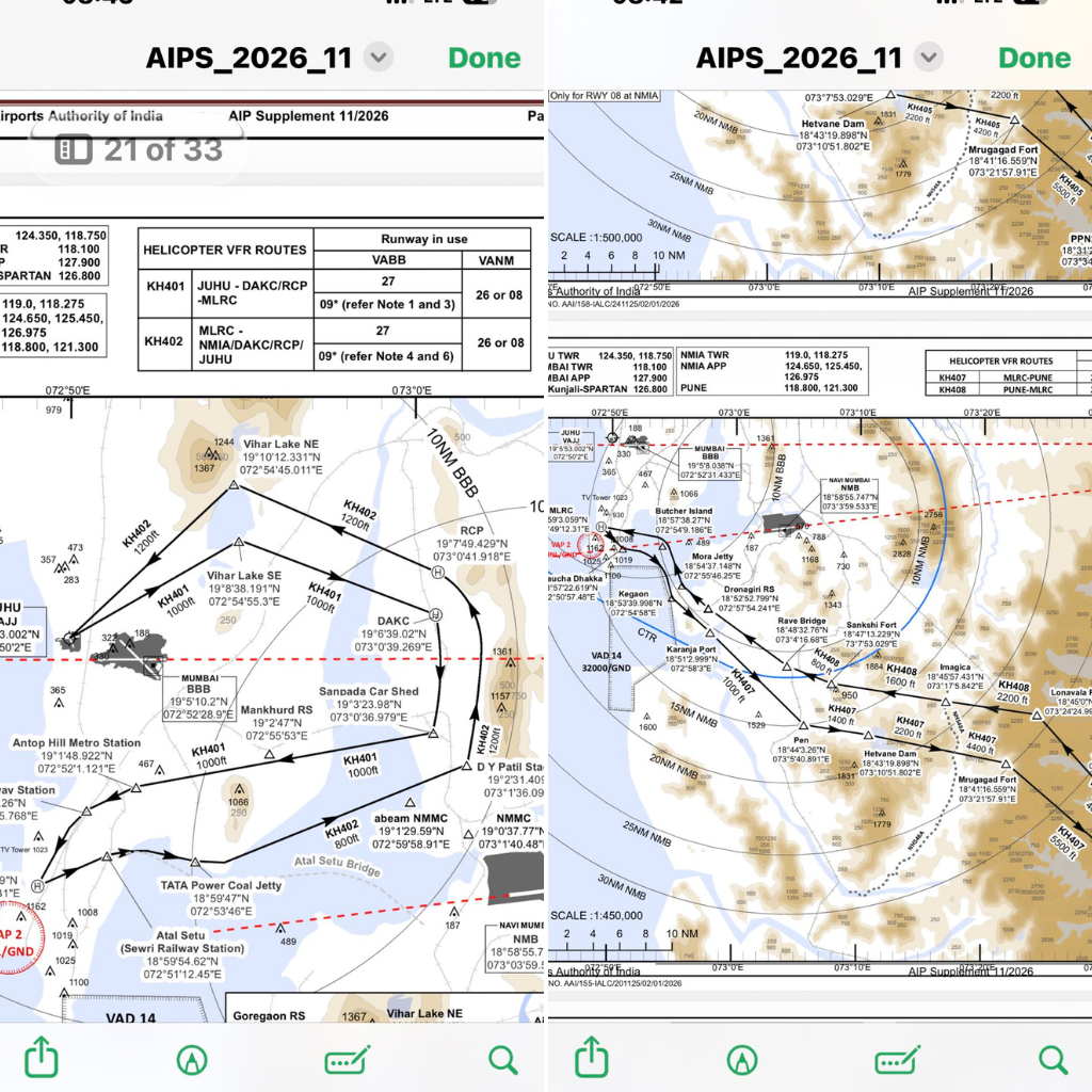 New Kilo Routes in Pune