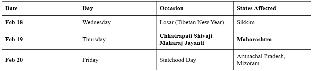 Bank Holidays This Week