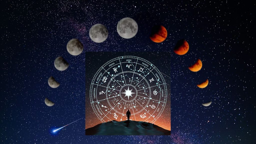 Chandra Grahan 2026 on Holi