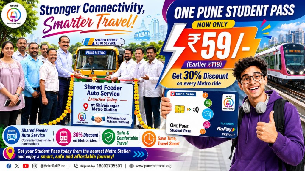 Pune News: Pune Metro launches Shared Feeder Auto Service at Shivajinagar Metro Station while promoting the One Pune Student Pass at a reduced price of ₹59. The featured image shows Pune Metro officials and Maharashtra Rickshaw Panchayat representatives at the launch event, alongside a student holding the metro pass, a Pune Metro train, and highlights of 30% fare discounts and improved last-mile connectivity for commuters.