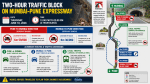 Two-Hour Traffic Block on Mumbai-Pune Expressway on June 18