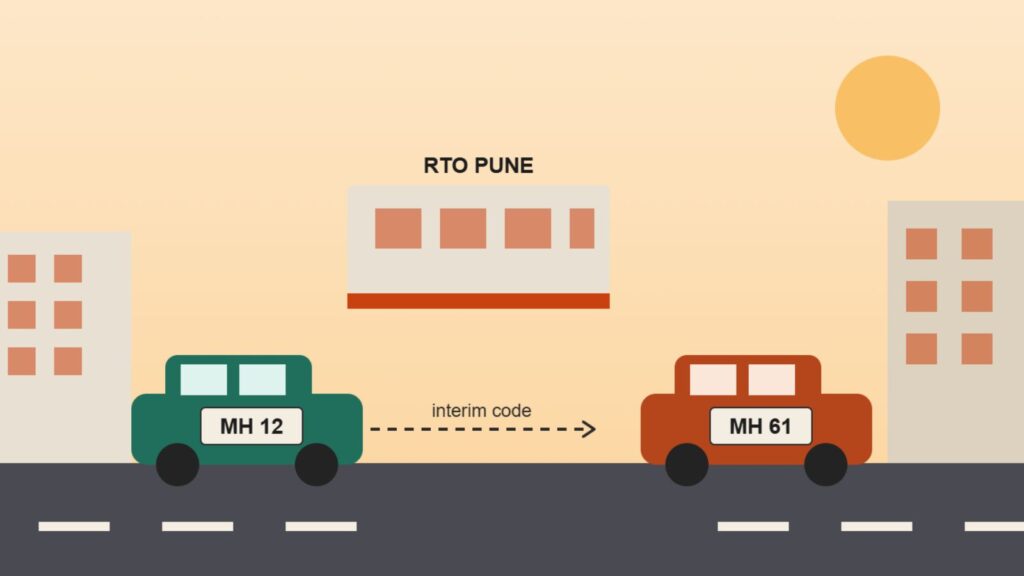 Pune RTO introduces interim MH 61 code