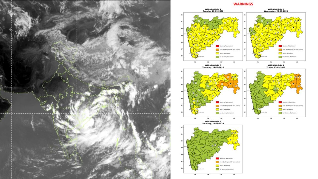 Maharashtra Weather Alert