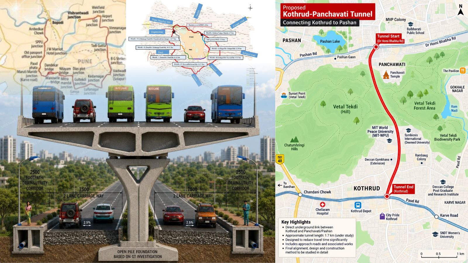 Pune's Four Mega Road Projects